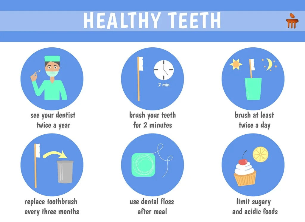 Tips For Maintaining Healthy Teeth